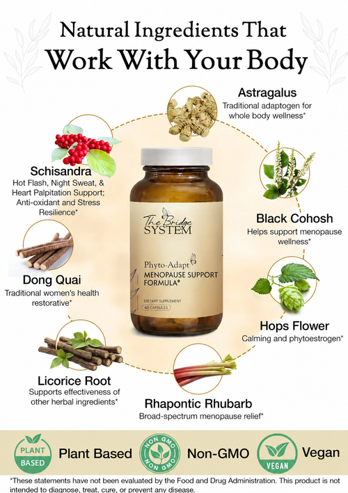 Phyto-Adapt: Natural Herbal Support for Perimenopause & Menopause