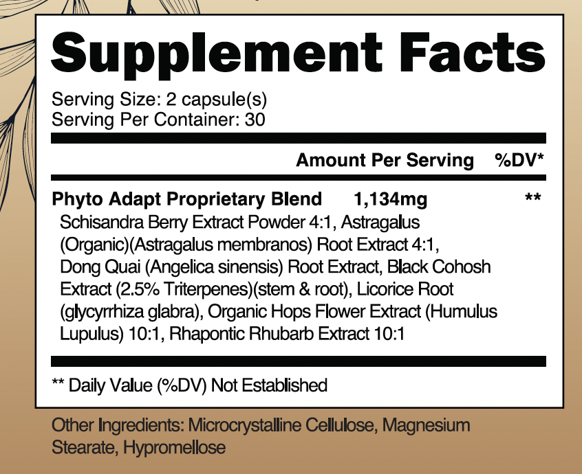 Phyto-Adapt - Professional Grade, Doctor Formulated, Natural Menopause Support Formula